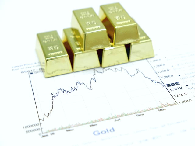 اصل طلایی سرمایه‌گذاری