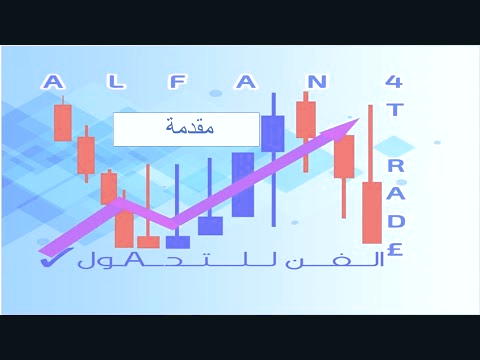 موقعیت بازارهای مالی ایران